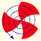 Logo VECC